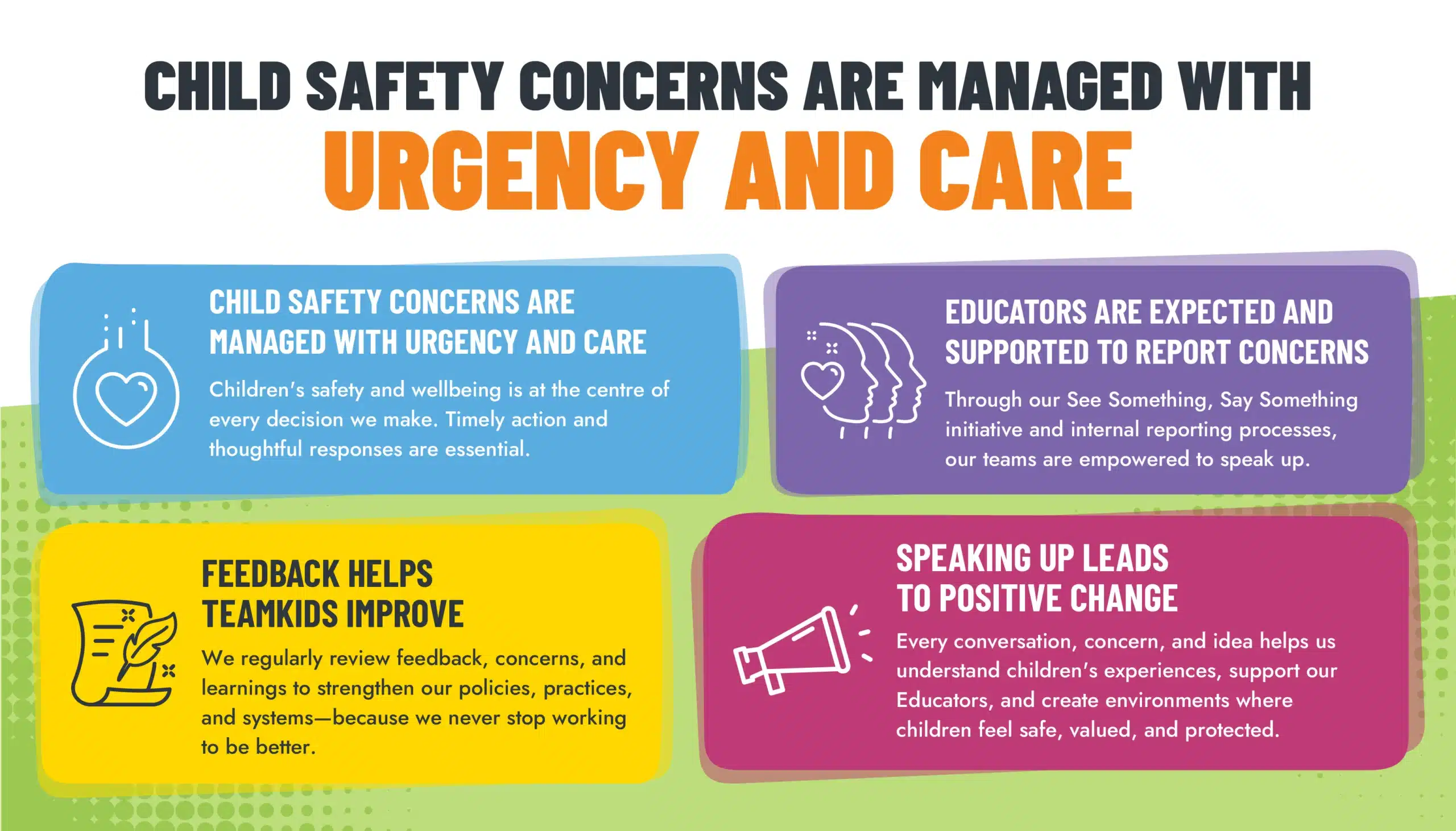 Child safety concerns, reporting, feedback and positive change at TeamKids